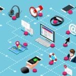 Virtual phone system